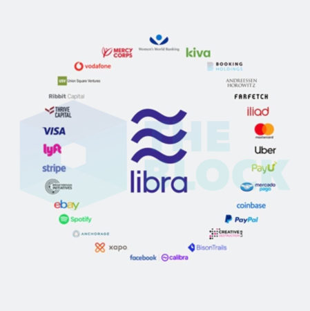 La criptovaluta di Facebook debutterà la prossima settimana con Visa, Mastercard e non solo