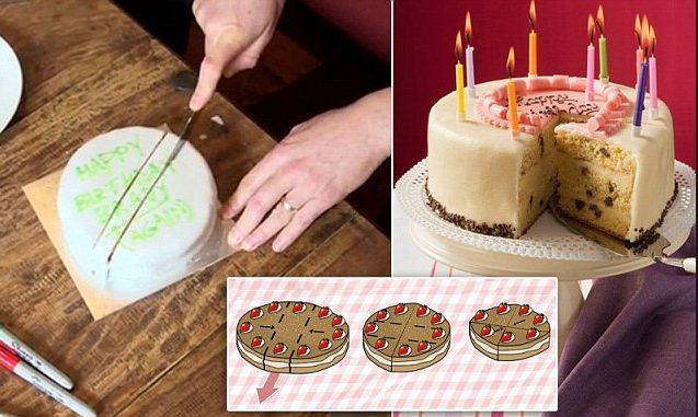 Torte secche? Usa la matematica!
