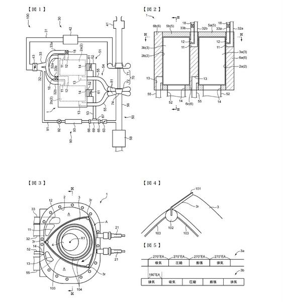 I brevetti del motore rotativo