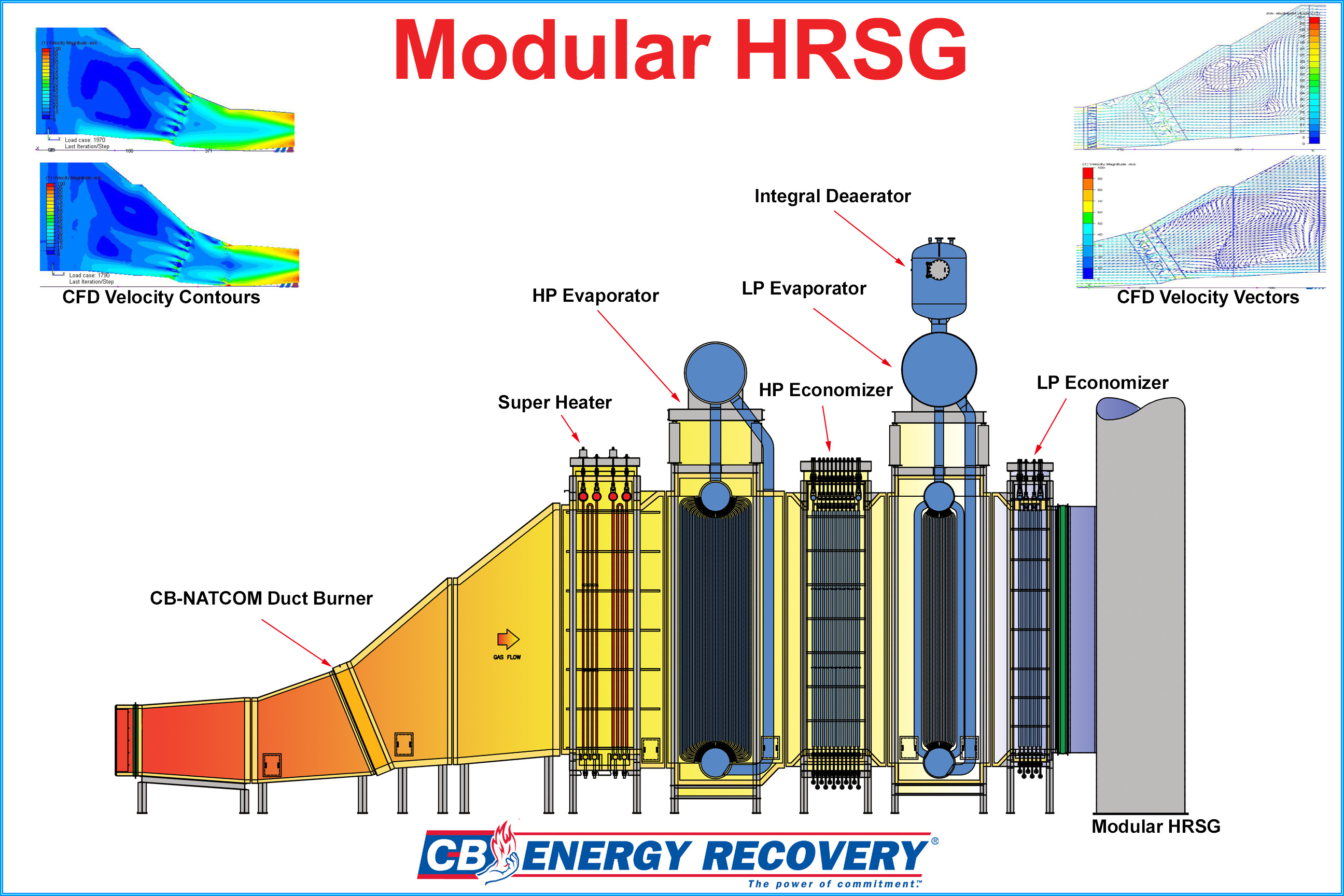 vapore-gvr-hrsg-ciclo-produzione-acciaieria-terni-ast-avvenia- terna-efficienza-energetica-co2-riduzione-emissioni-combustibili-fossili-CuE