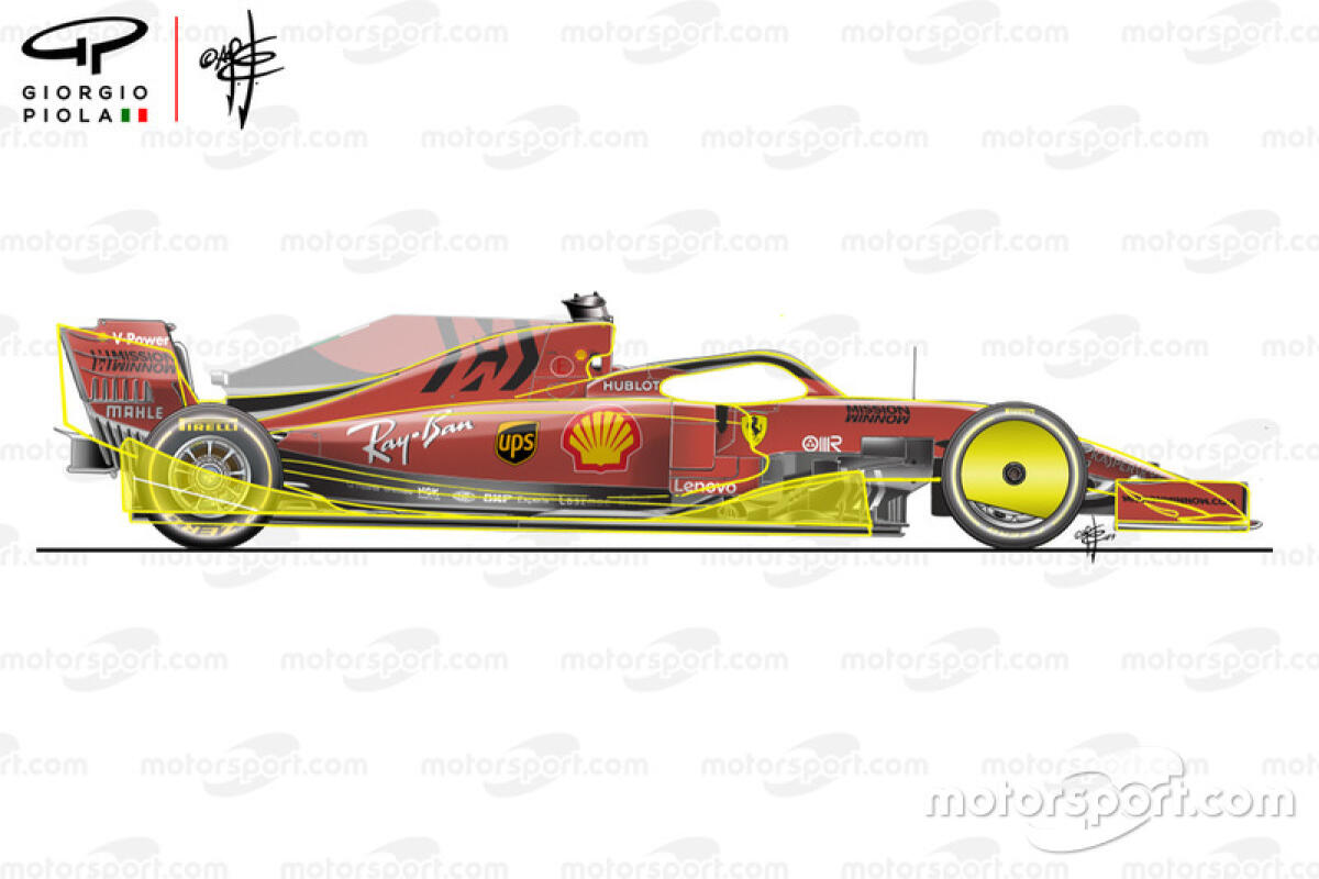 Riforma Formula 1 (2021): Passaggi chiave e Analisi Tecnica (2/2) - it.motorsport.com
