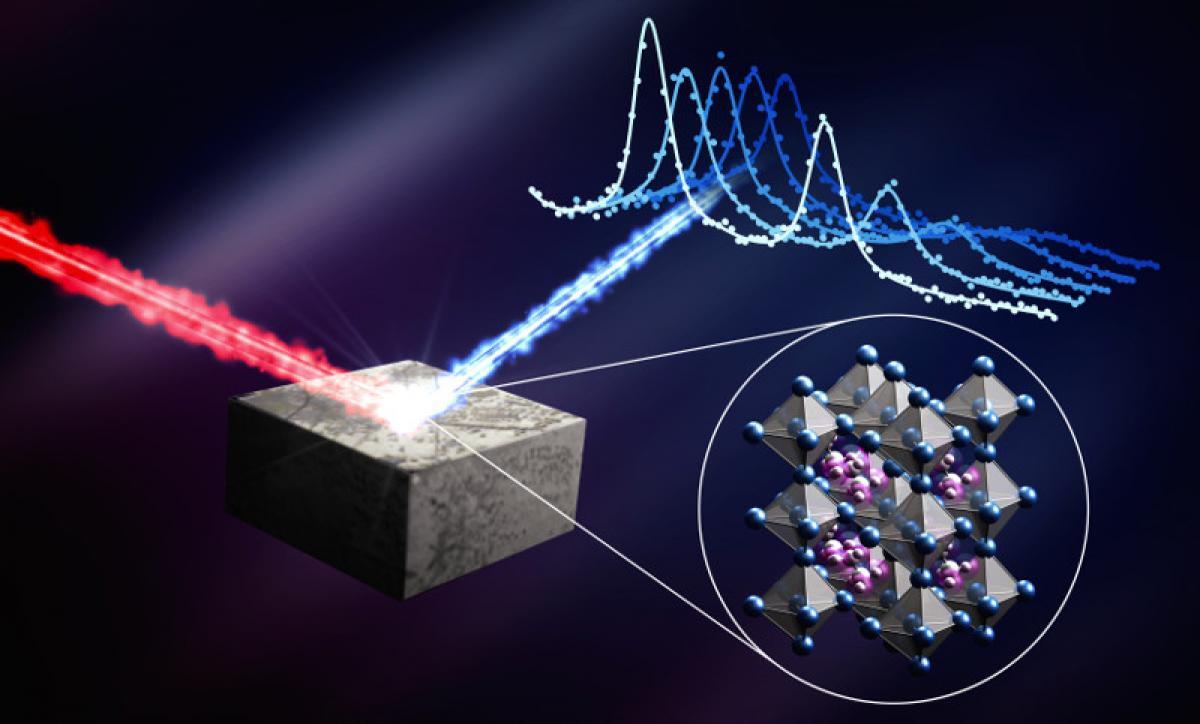 Le celle tandem di Silicio Perovskite, rivoluzione per il solare? - perovskite-info.com