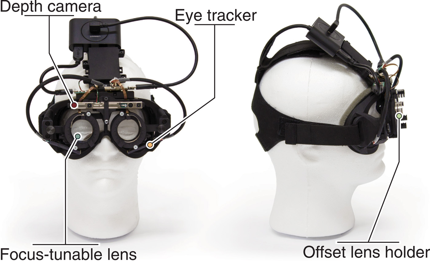 Prototipo lenti autofocali con sistema di eye tracking