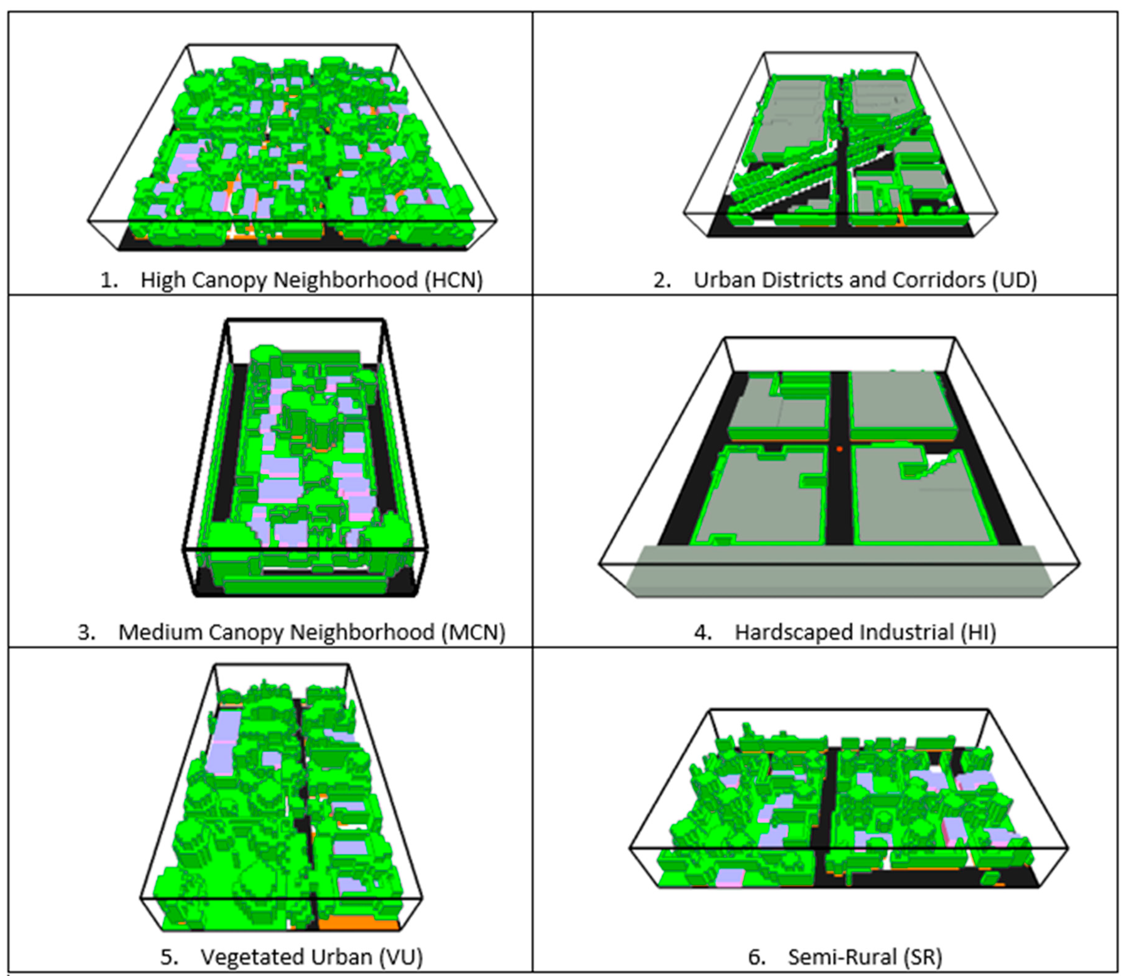 File di input per ENVI-met per lo scenario "AddGreen". PH: mdpi.com