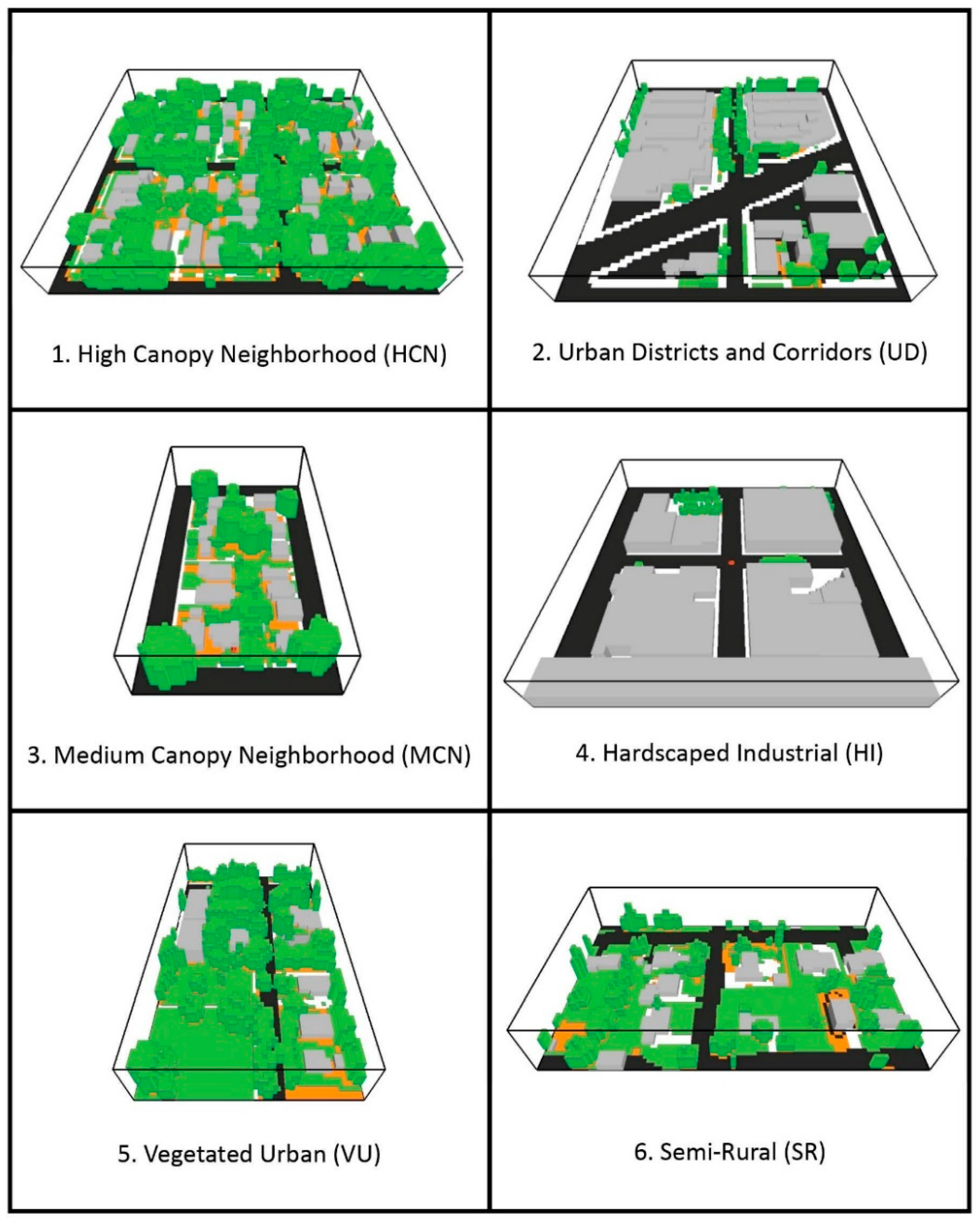 File di input per ENVI-met, che rappresentano i principali tipi di uso del suolo e / o di copertura del suolo per ciascuno dei sei siti di studio selezionati. Grigio = edifici, Verde = tetti verdi ed erba, Nero = pavimentazione in asfalto, Bianco = pavime