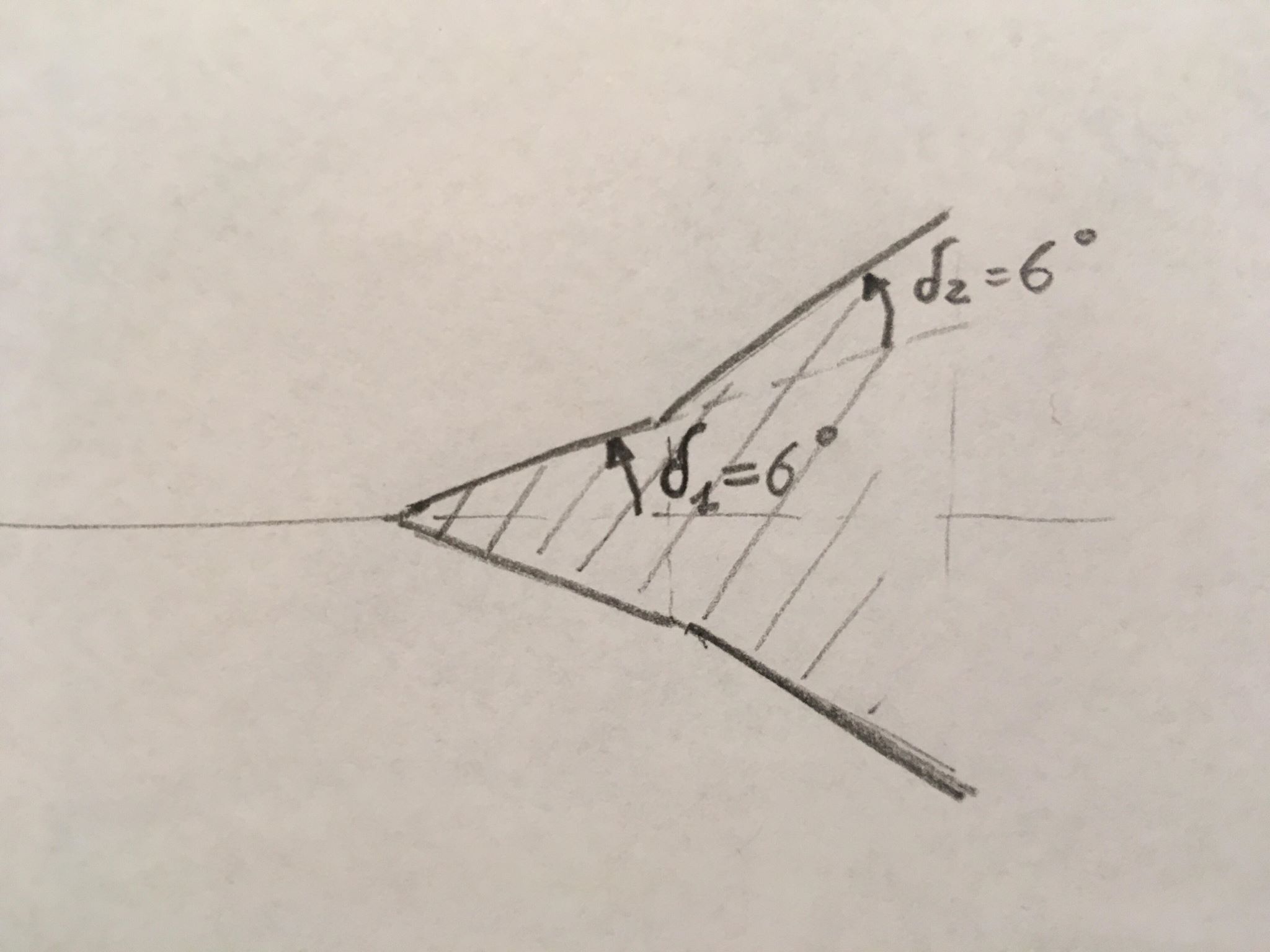 Onde d'urto oblique