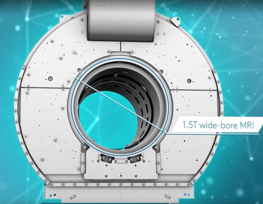 Schematizzazione tunnel con campo magnetico da 1.5Tcredits: elekta.com