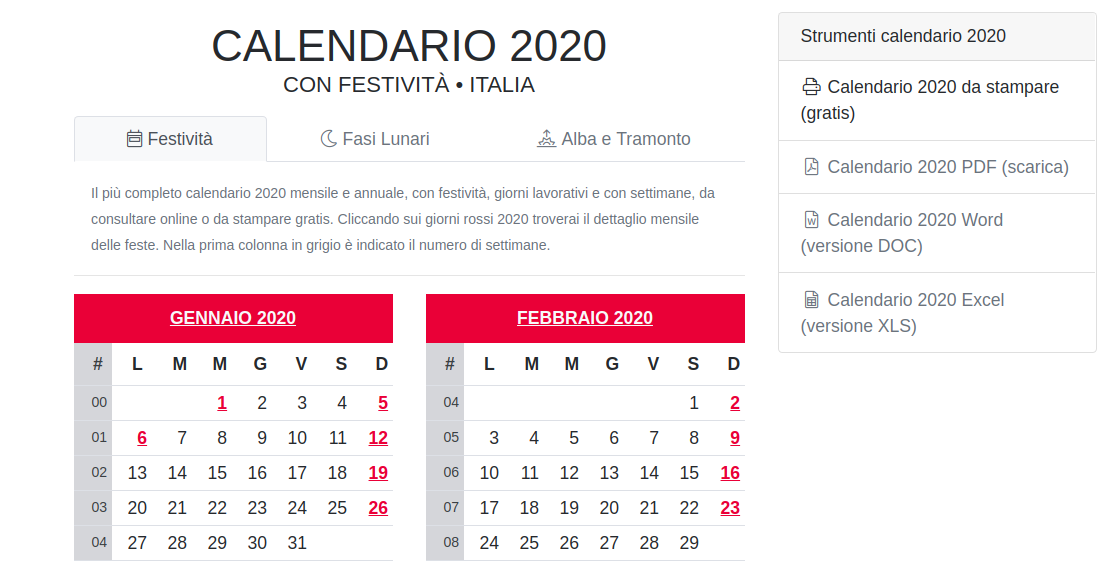 L'importanza della pianificazione e della programmazione