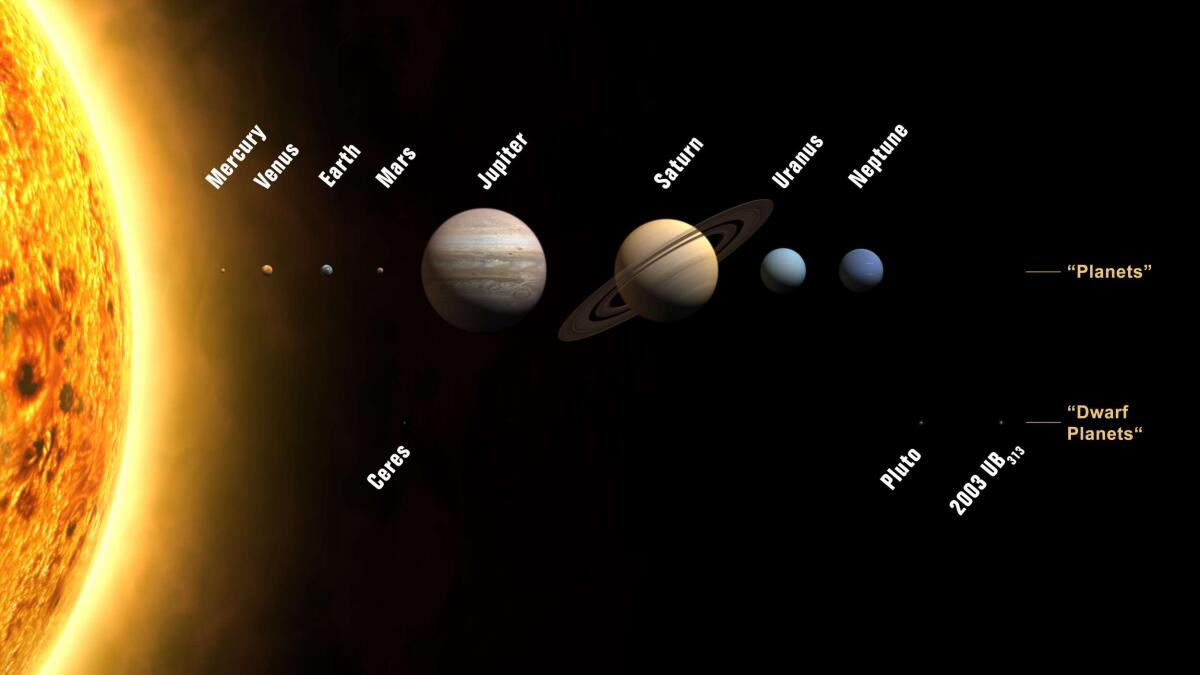 Ferie in Arrivo? Ecco le previsioni meteo del Sistema Solare - Credits: planetariobari.com