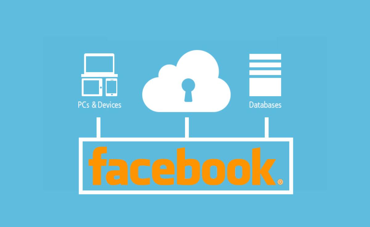 Cancellare un account Facebook facendo il backup - facebook backup