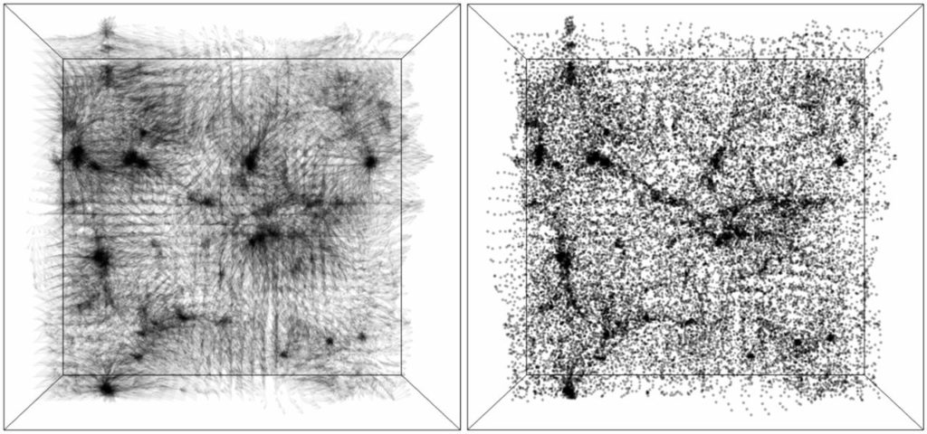 Credit: pnas.orgIl campo vettore di spostamento (a sinistra) e il campo di densità risultante (a destra) prodotto da D3M. I vettori a sinistra sono uniformemente ridimensionati per una migliore visualizzazione.