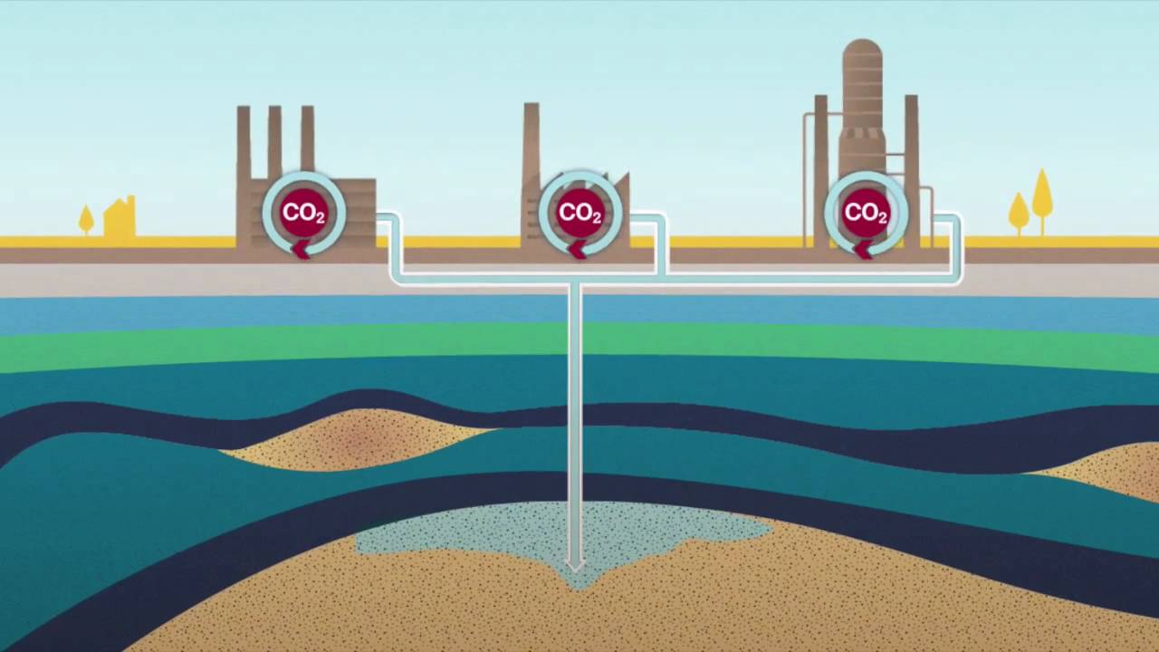 CO2, sistemi, cattura, stoccaggio, capture, storage, antropica, cambiamento, clima, industria, combustione, geologia, impatti, riduzione, Energy Close-up Engineering