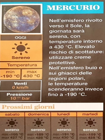 Previsioni Meteo