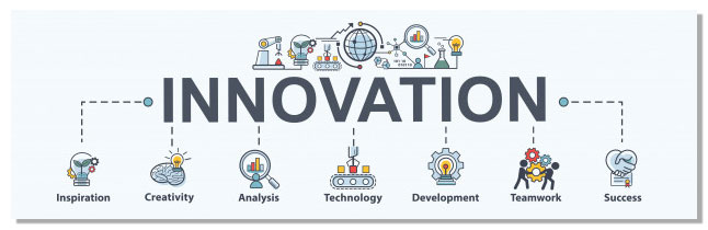 Credits: smartercompany.it