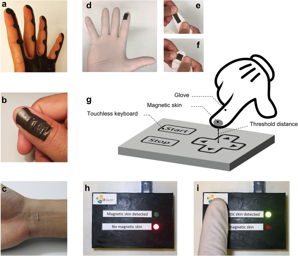 Esempi pratici di utilizzo della pelle magnetica su dispositivi touchless.credits: onlinelibrary-wiley-com