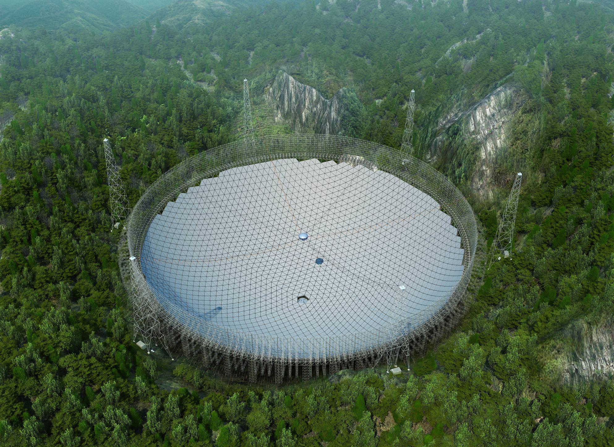 Il Radiotelescopio FAST. Credits: https://www.universetoday.com