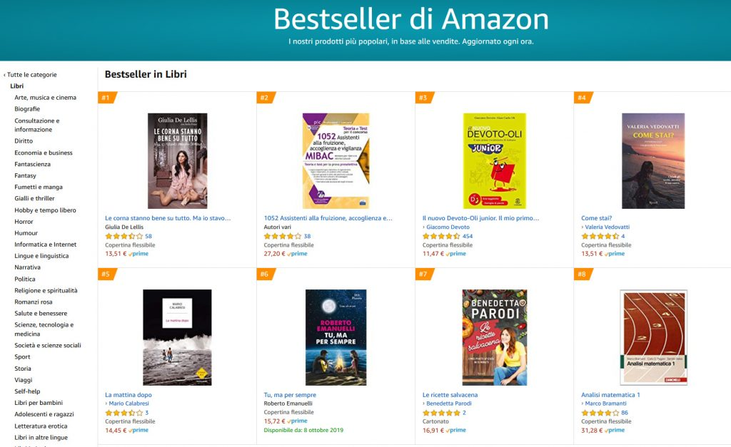 De Lellis: l’influencer che sta cambiando il modo di fare marketing