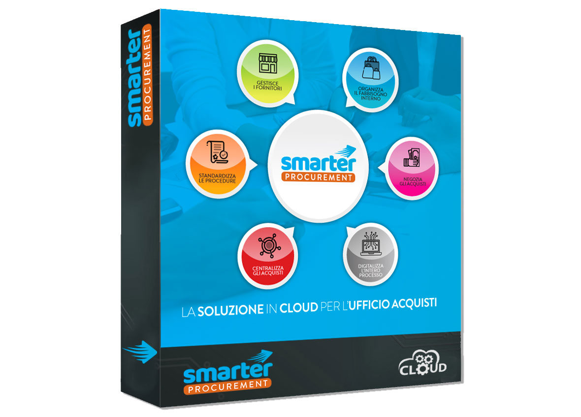 Credits: smartercompany.it