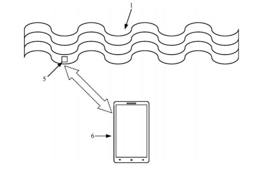 Collegamento sciarpa smart con smartphone mediante Bluetooth o Wificredits: gizmochina.com