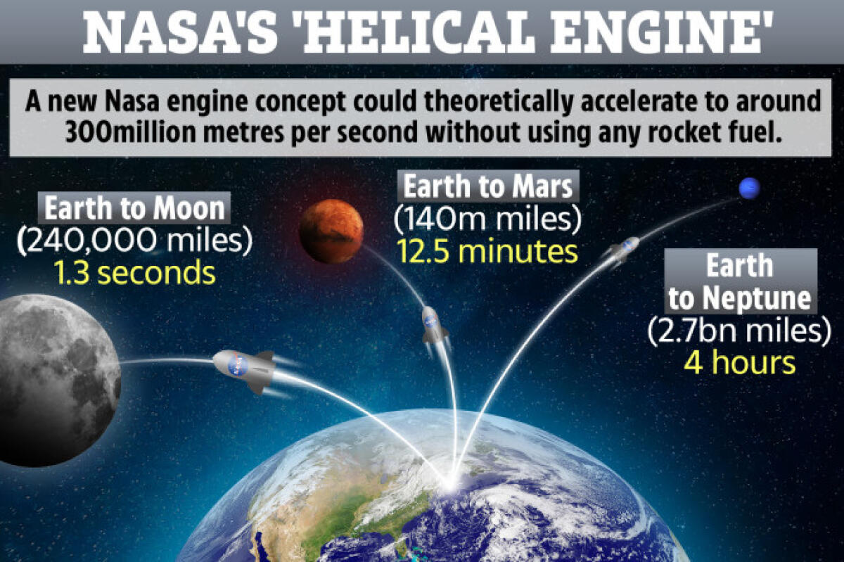 Motore NASA per viaggiare alla velocità della luce - Credits: NASA.gov