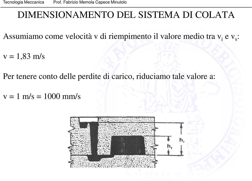 Velocità di riempimento del sistema di colata.Ph.: docplayer.it/