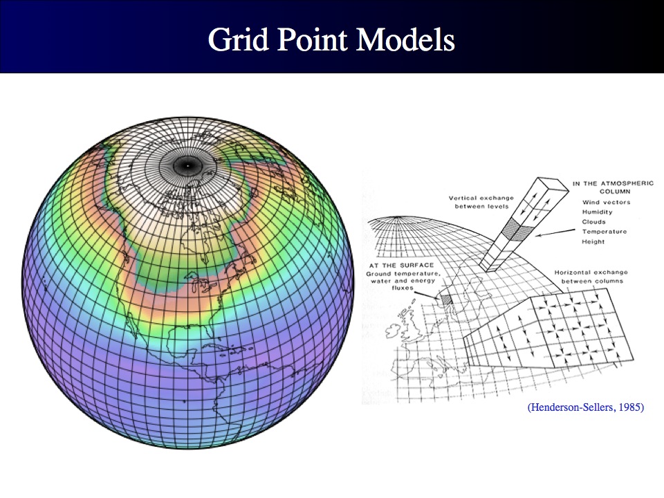 Geoingegneria, ingegneria, scienza, ghiacciai, artico, ghiaccio, perle, vetro, temperatura, fusione, progetto, riflettività, superfici, clima, Energy Close-up Engineering