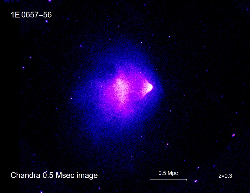 Collisione interestellare del Bullet Cluster.Crediti: Wikipedia