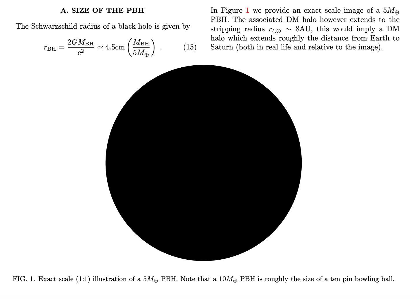 Credits: arxiv.org