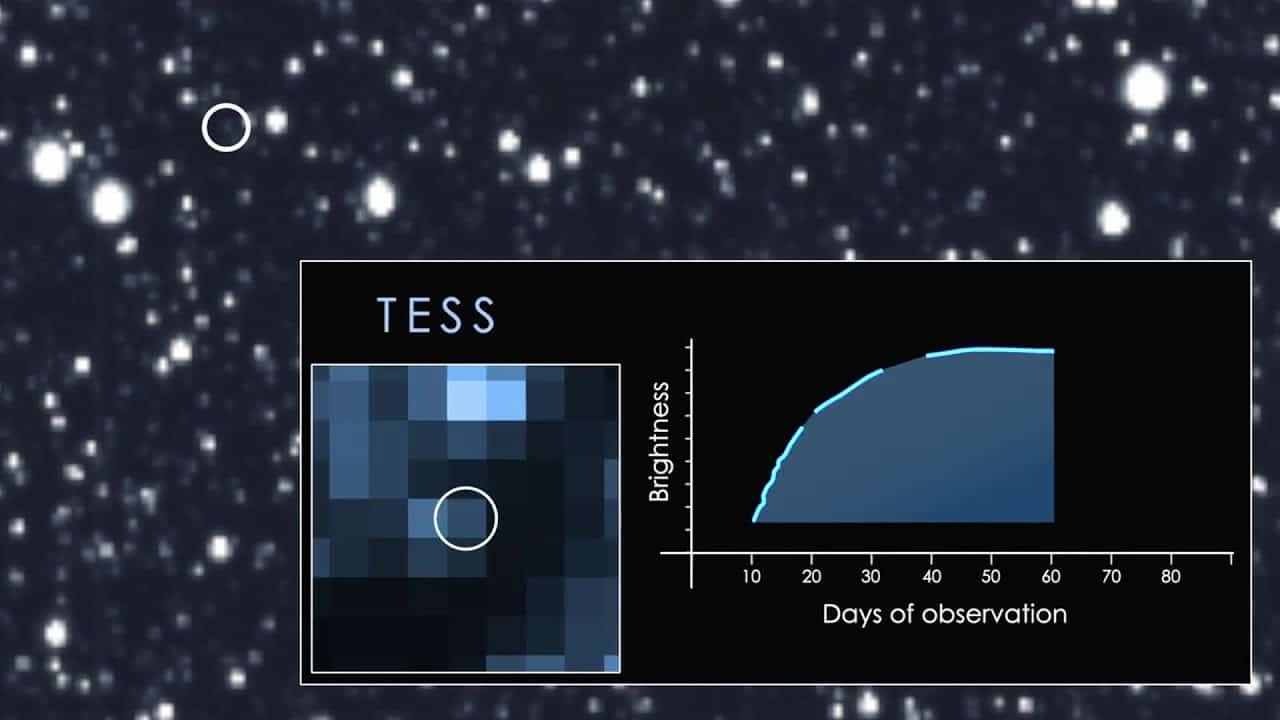 Il momento del picco di luminosità quando il buco nero ha cominciato a divorare la stella.Crediti: www.i.ytimg.com