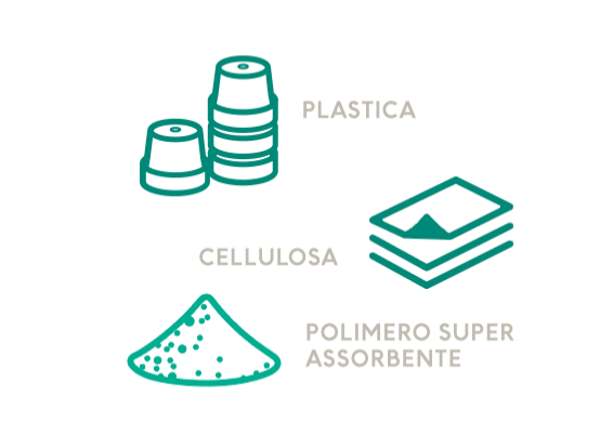 Pannolini, assorbenti, prodotti, monouso, riciclo, materie, prime, seconde, economia, circolare, rifiuti, risorse, cellulosa, plastica, polimeri, Energy Close-up Engineering
