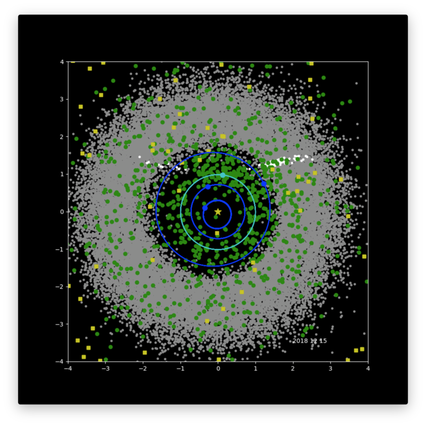 Credits: NASA/JPL-Caltech/PSI