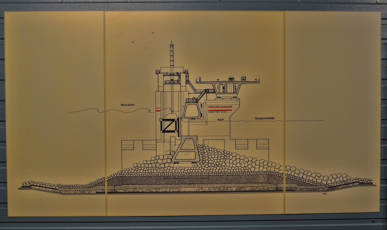 Sezione della diga. Ph: wikiwand.com