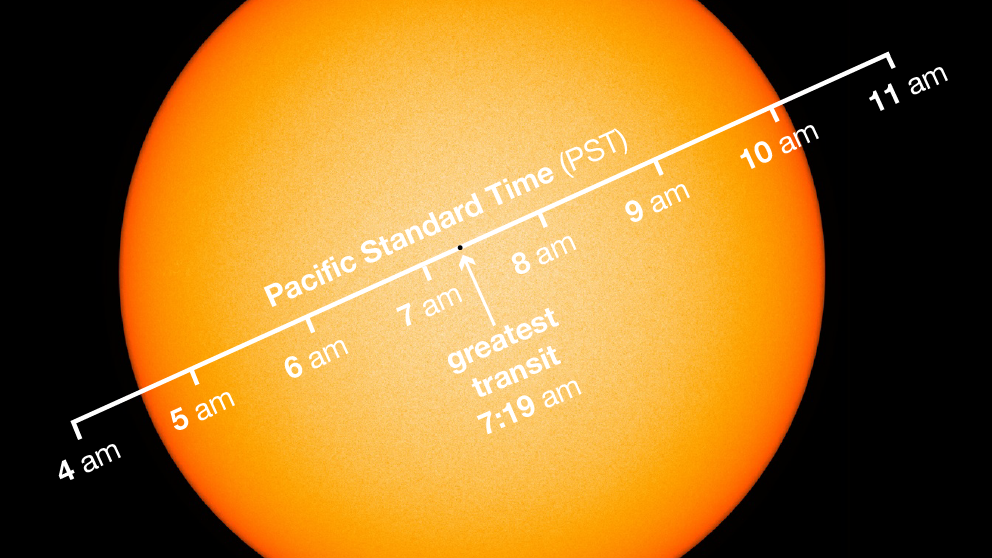 Mercury transitCredits: NASA/JPL