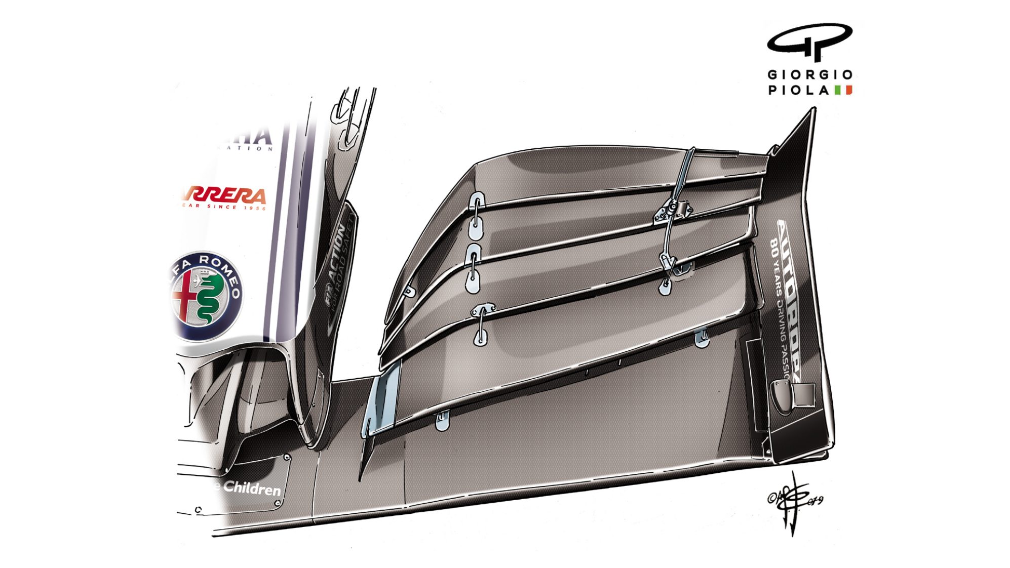 Dettagli flap Alfa Romeo