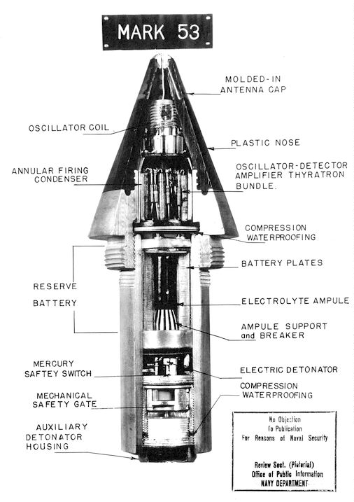 Proximity fuze MK53. Credits: Wikipedia