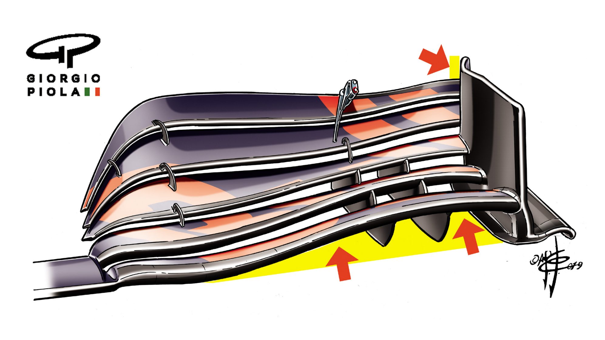 La nuova soluzione della RedBull