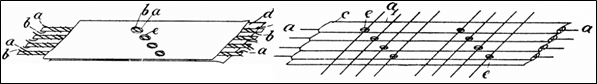 Credits: The Definitive History of the Printed Circuit (Gilleo & Murray, 1999)