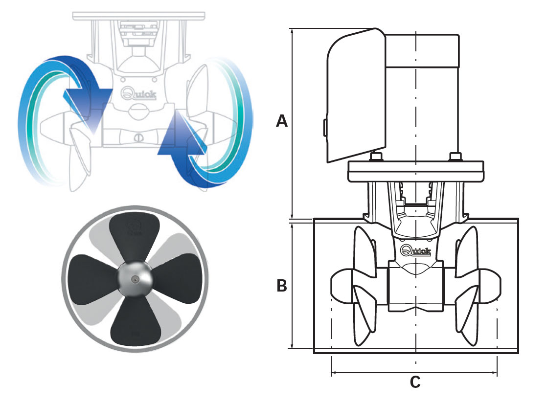 Bow thruster con pale fisse (Fonte nauticaMarket)