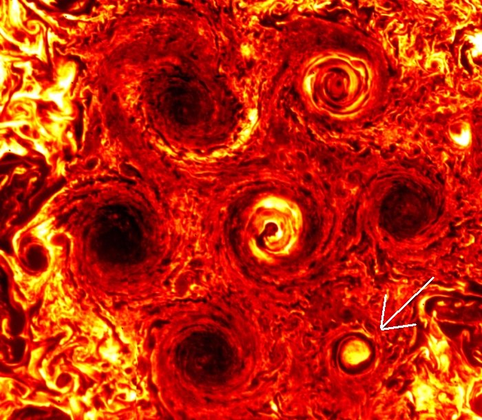 Il "nuovo arrivato" e la nuova disposizione ad esagono (crediti: NASA/JPL-Caltech/SwRI/ASI/INAF/JIRAM)
