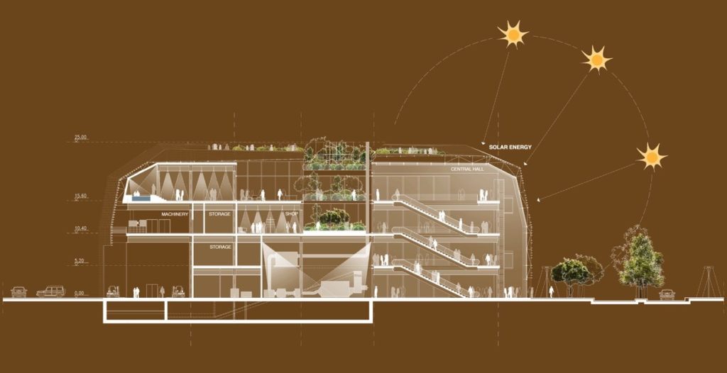 negoziobluarchitetti.it