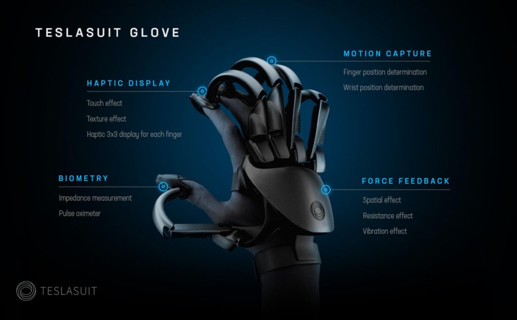 Teslasuit lancia guanto con sensazione tattile in tecnica VR