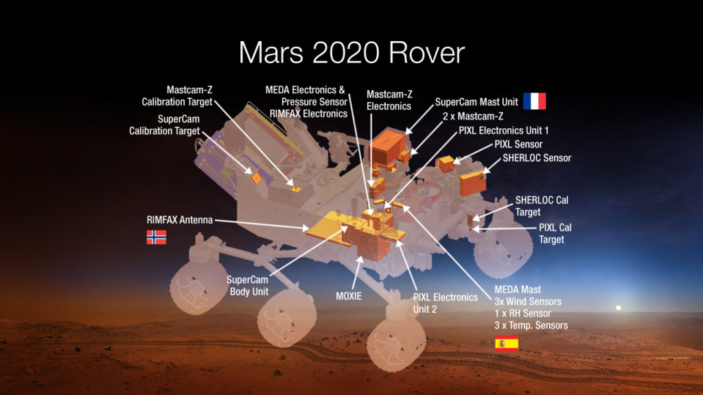Equipaggiamento Rover Mars 2020Credits: NASA/JPL