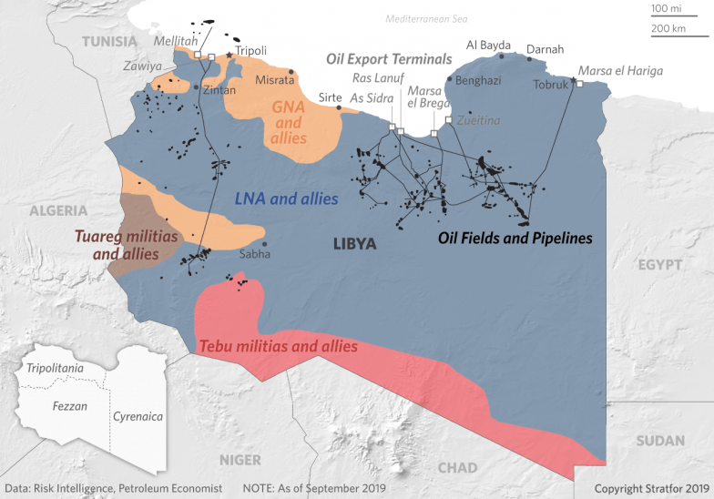 https://www.stratfor.com/