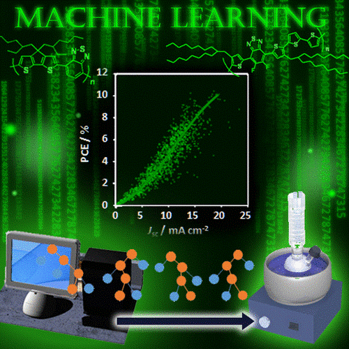 Power conversion efficiency and Machine Learning. Credits: https://pubs.acs.org/doi/10.1021/acs.jpclett.8b00635