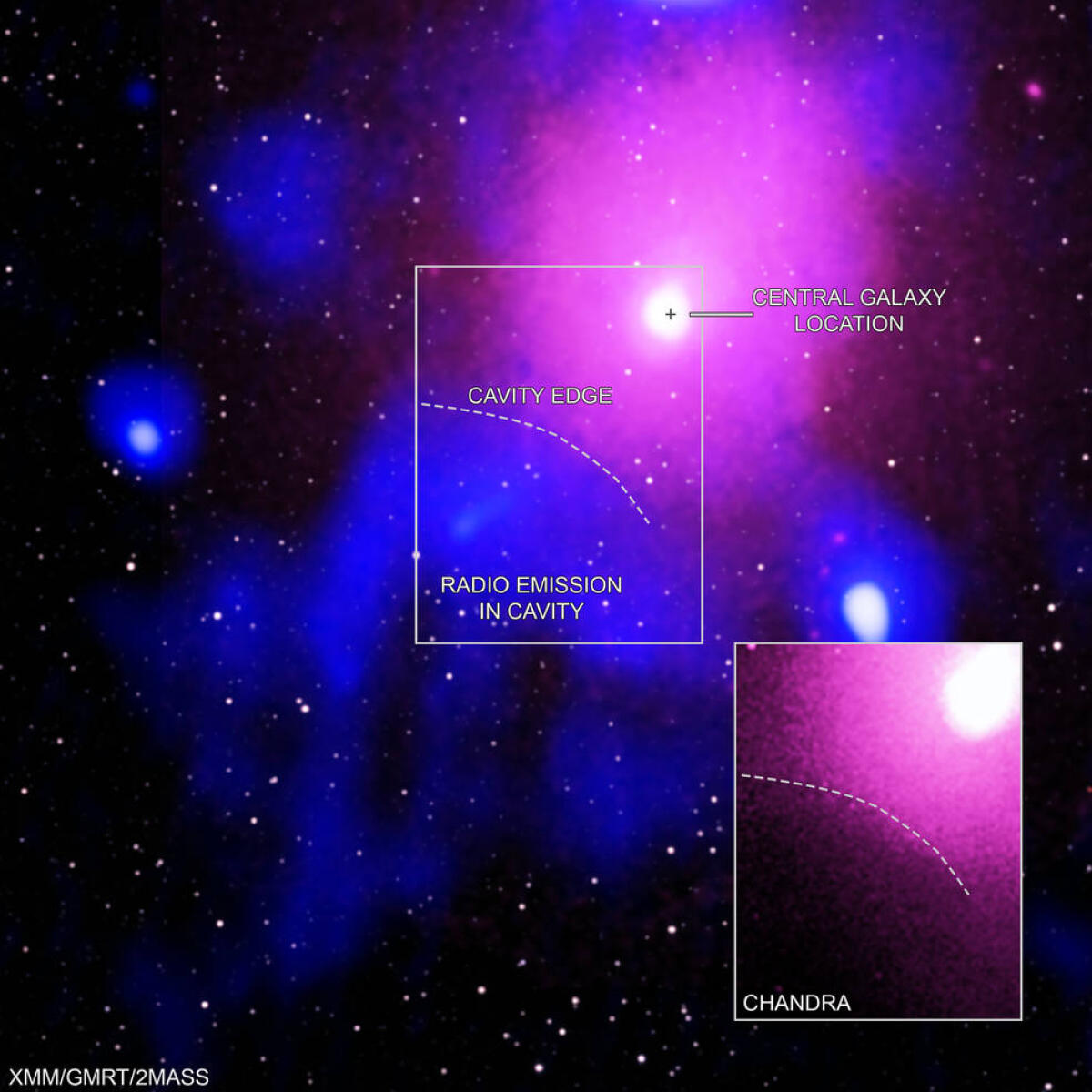 Ecco l'esplosione di un buco nero più potente di sempre - 