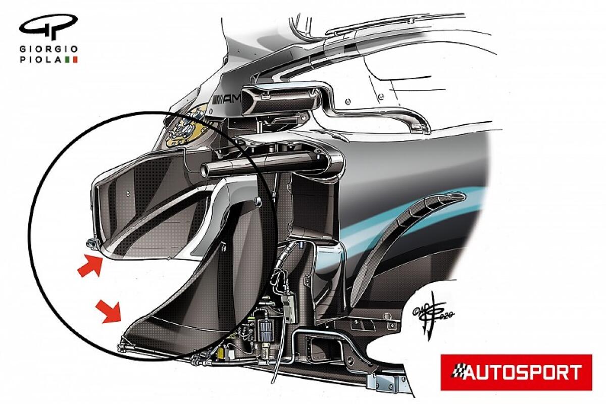 F1 2020: come cambieranno le pance laterali sulla Mercedes - Disegno tecnico di Giorgio Piola