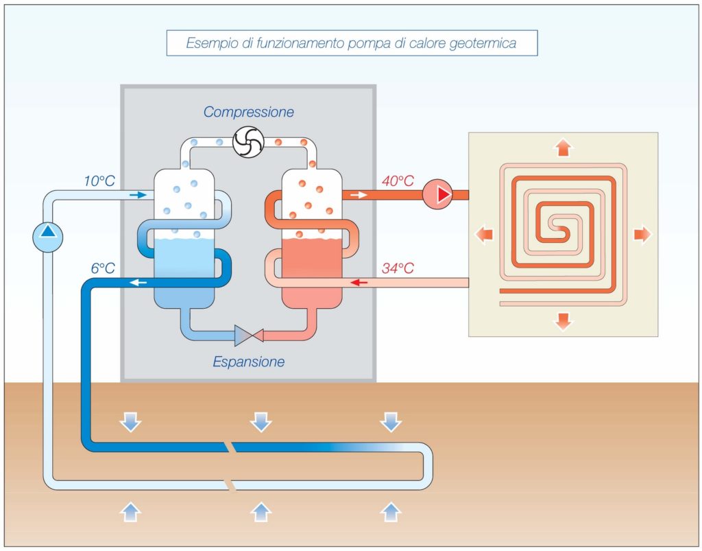 microclimaenergia.com