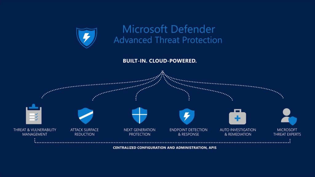 Microsoft Defender: Redmond annuncia l'arrivo su Linux