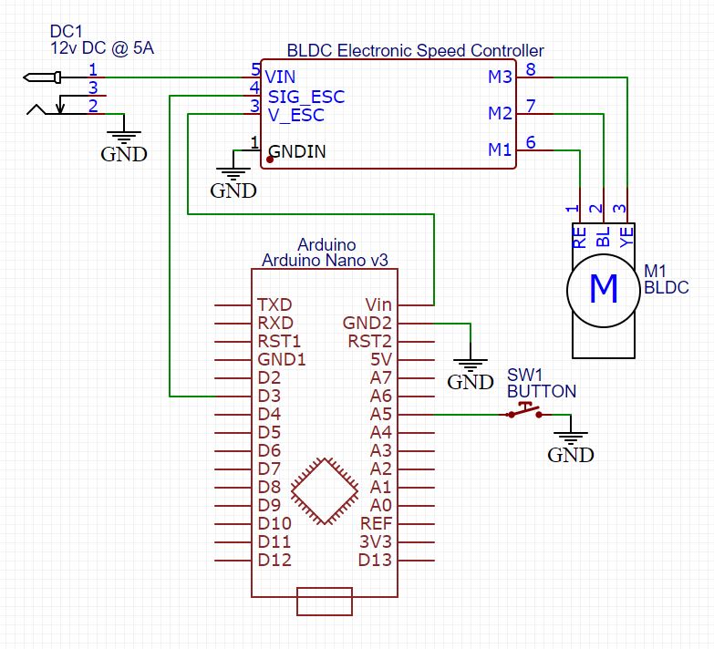 Circuito elettrico del ventilatore