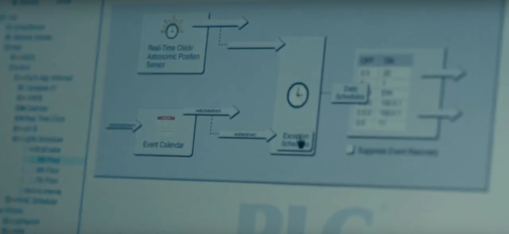 Il pannello di amministrazione del sistema PLC. Nel dettaglio, gli scheduler delle luci.